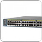 Коммутаторы Cisco Catalyst 2960