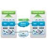 Системы хранения HP обеспечены поддержкой платформы VMware vSphere 6