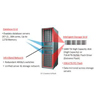 Oracle анонсировала обновление серии серверных систем Exadata X7