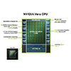 NVIDIA Vera - однопоточный центральный процессор для ИИ